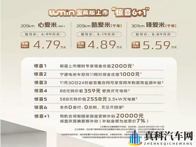 男生女生羞羞羞：汽车设计融入性别元素，速度与激情碰撞-1