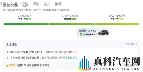 22年奥迪Q3，白色时尚动感型，一手车17万内拿下！-2