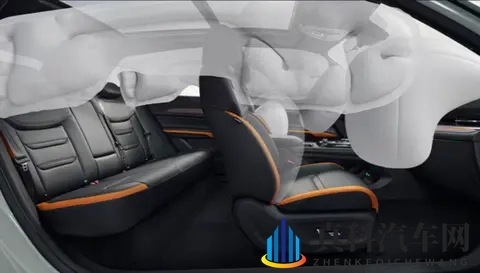 领睿选购指南:14万级SUV的