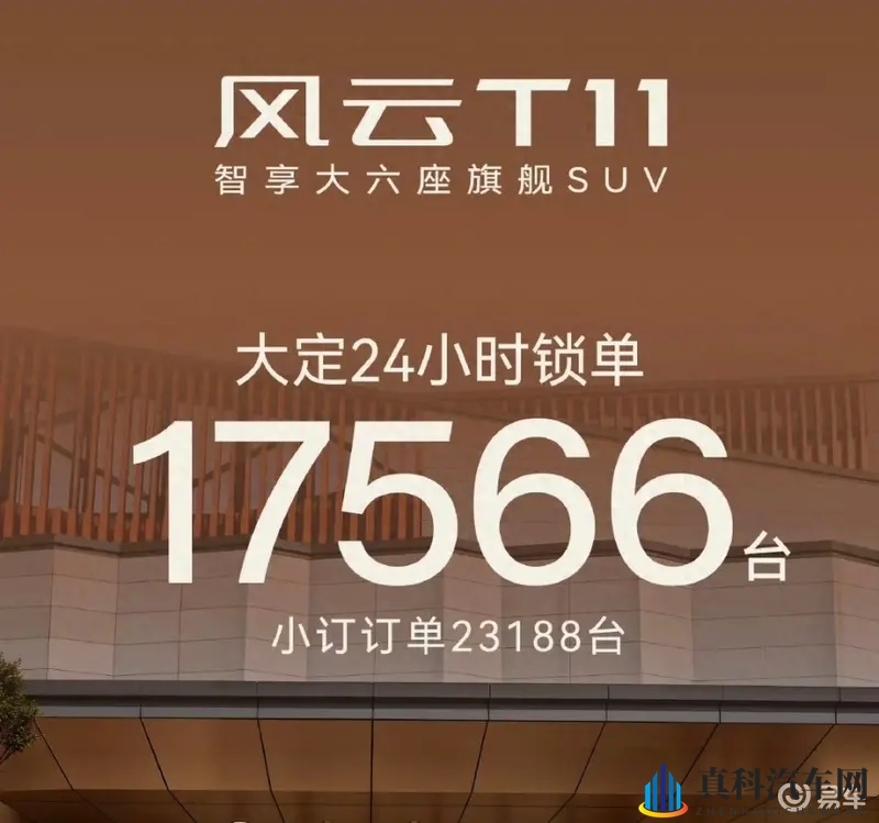风云T11预售24小时,锁单数据出炉,值得再等一等-1