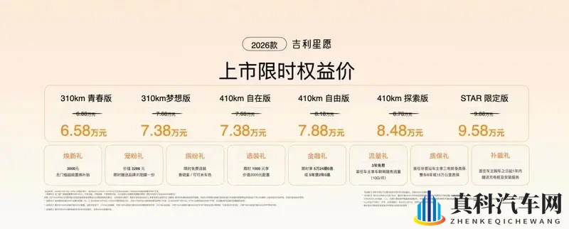 月卖5万+，销冠焕新！反超比亚迪第一车，吉利加固星愿防线-1