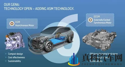 奔驰纯电AMG将祭出大杀器,宝马iM:从从容容,游刃有余!-2