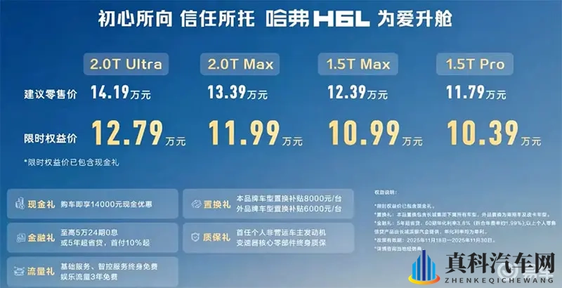 价格与产品的双重绞杀：哈弗H6L的进击与市场博弈！-1