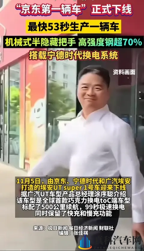 色涩网站：避开选车陷阱,锁定可靠车型-3