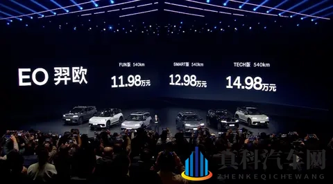 北京现代：贴脸开大，剑走偏锋？-2