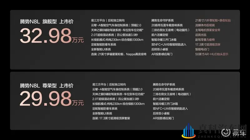 美女不穿衣服的软件：汽车软件革新：揭秘智能驾驶新体验-1