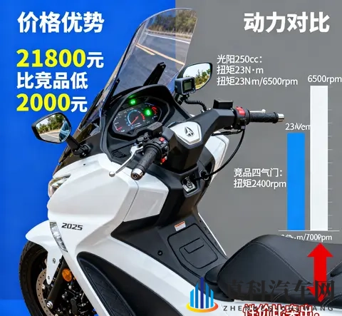 108式姿势大全图片：解锁爱车最佳姿态,体验极致驾乘艺术-2