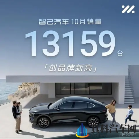 智己汽车10月销量13159台-1
