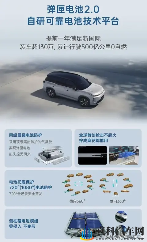 99元订金锁6660元福利！埃安i60增程版1268万起，宋Pro压力大了-2