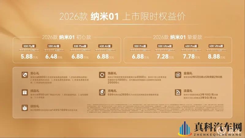 双车焕新!新款纳米01和eπ008五座版,怎么选?-1