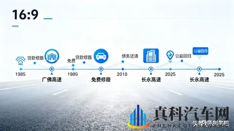 多条高速在收费期满后停止收费,高速免费时代真的要来了吗?-2