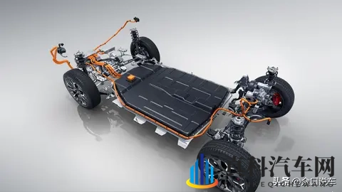 别再交智商税!不是所有的四驱都能越野!看完秒懂怎么选-3