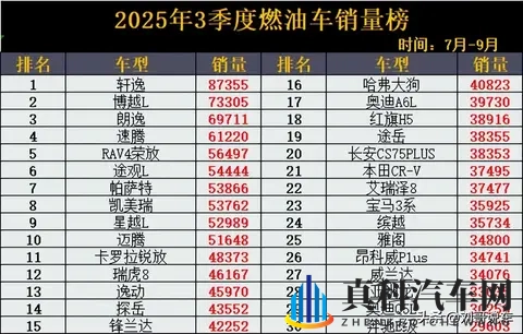 男生撕开  暍奶：汽配创新引关注，市场变革在即-1