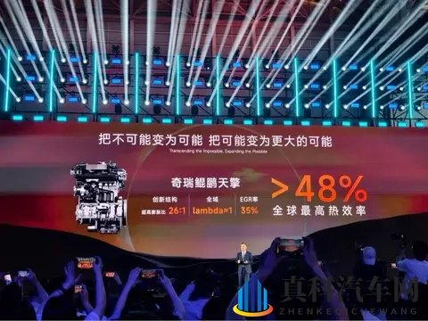 奇瑞超48%,长城415% ,中国发动机热效率是全球最强还是营销噱头-1