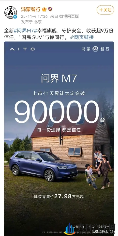 鸿蒙智行宣布，全新问界M7上市41天累计大定突破9万台-2