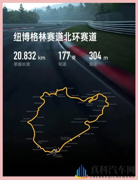 德国排名前二的知名赛道是哪些?-2