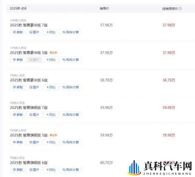 豹5 vs 豹8：车主选择指南-1