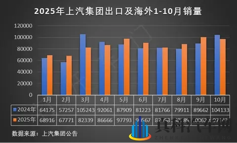 29.98万-32.98万大六座豪华SUV腾势N8L上市-1
