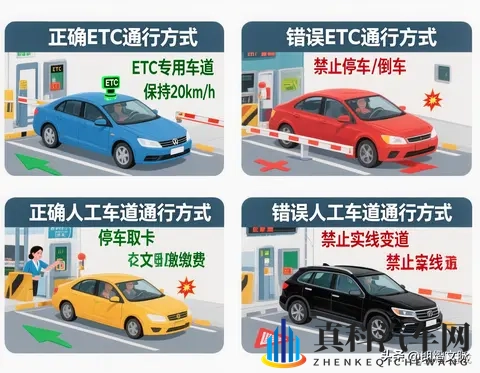 2026年高速免费时间表出炉！7座以下车主速看，错过再等一年-2
