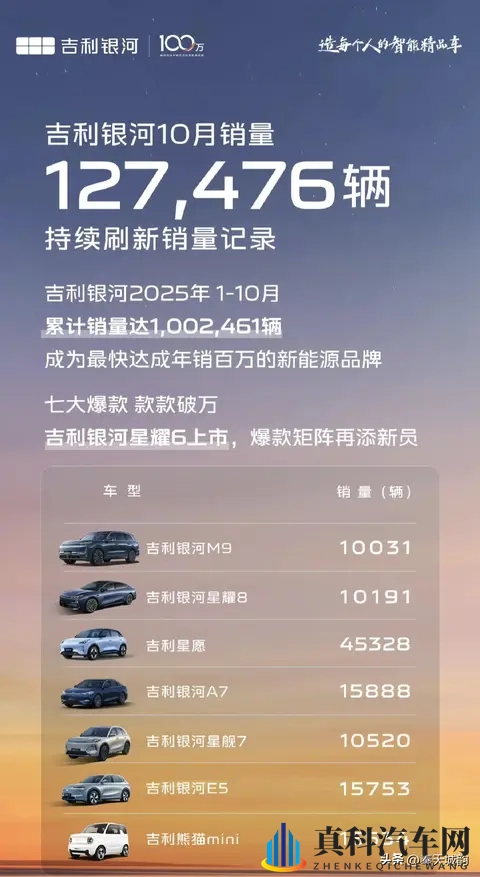 沈阳新增一车企!吉利银河落户大东!-3