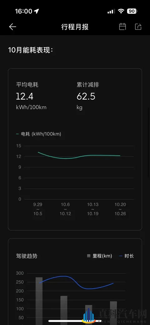 深蓝汽车App更新了-3