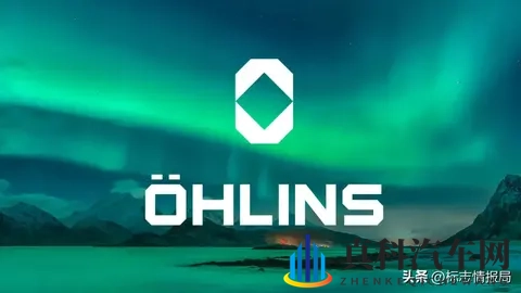 知名悬架系统制造商 Öhlins 启用新标志-2