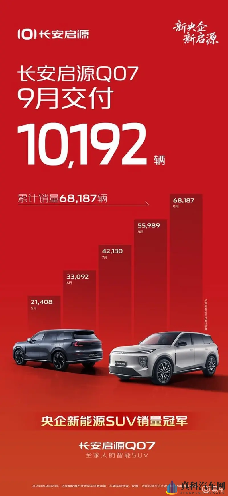 一卡二卡号码会不会乱码 免费的呢苹果手机：苹果双卡双待体验：稳定与灵活，你了解多少？-1