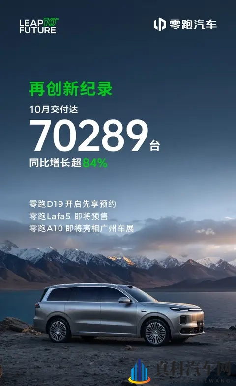 鸿蒙智行碾压 BBA，吉利狂销 30 万辆！金九银十的最大赢家藏不住了-3