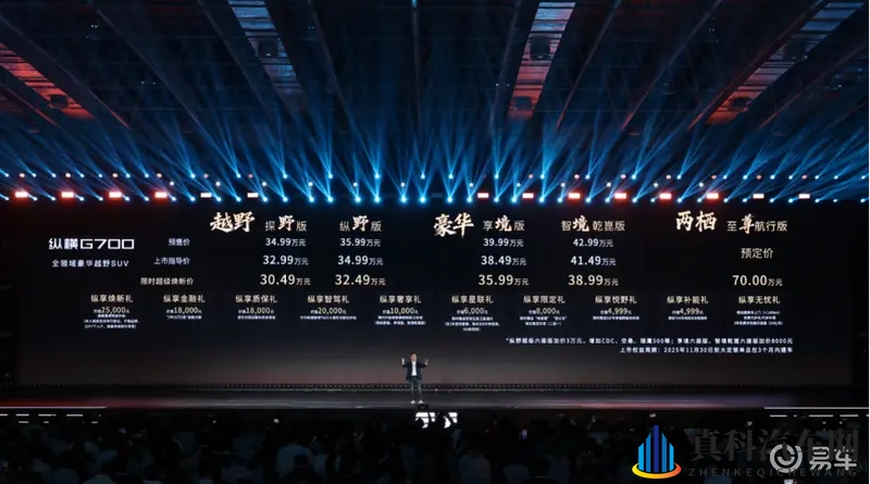 纵横G700上市：重新定义“豪华性能SUV”?-1