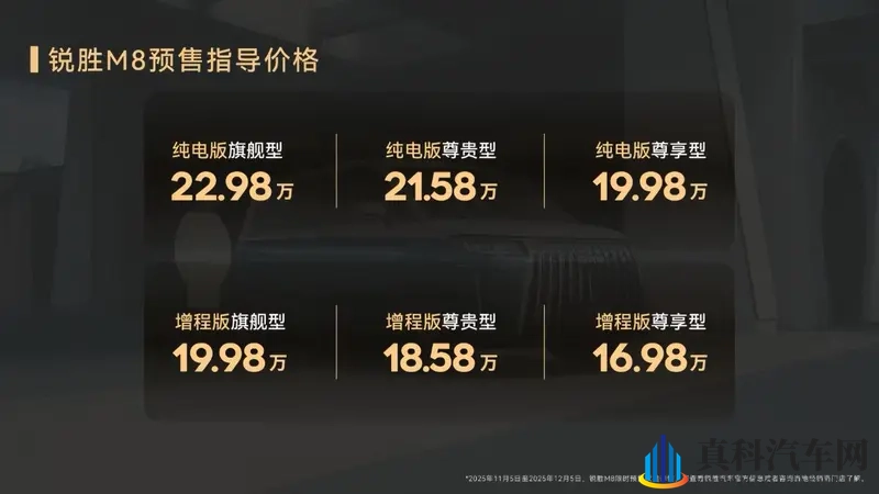 双动力版本预售开启!北汽锐胜 M8,有价格优势吗?-1