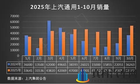 【岚图泰山:首发华为超500线激光雷达+鸿蒙5.1】-1