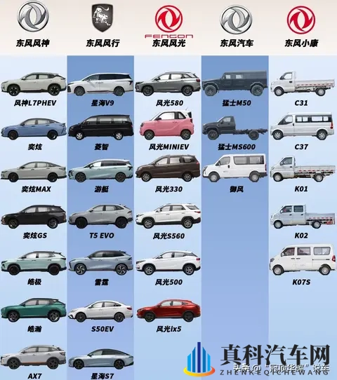 亚洲欧美日韩一区：新能源汽车崛起，全球汽车市场风云变幻-2