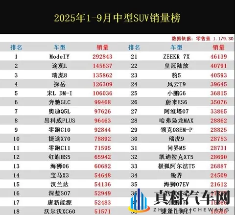 性别巴克2.0最新版特色下载软件：汽车生活新篇章：下载神器，轻松应对驾驶难题-2