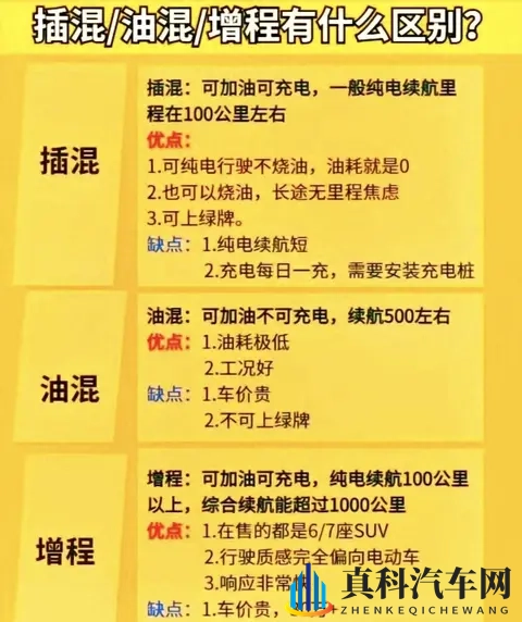 2025年汽车油耗大战:谁在说真话,谁在玩套路-1