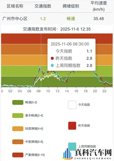 大炕上初尝性事:科技驱动,全新驾驶体验来袭-2