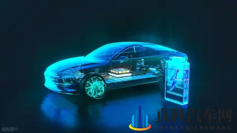 新能源车型会被限号吗？其原因是什么-1