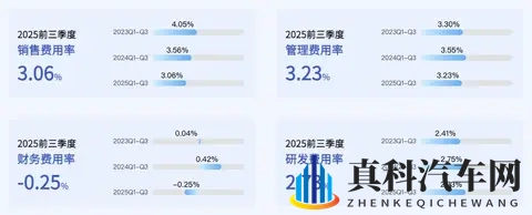 焕新价1948万，BJ40增程元境智行上市，智能升级了-1
