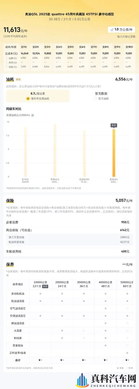 30万拿下准新奥迪Q5L，体验7秒破百的豪华驾驭！-3