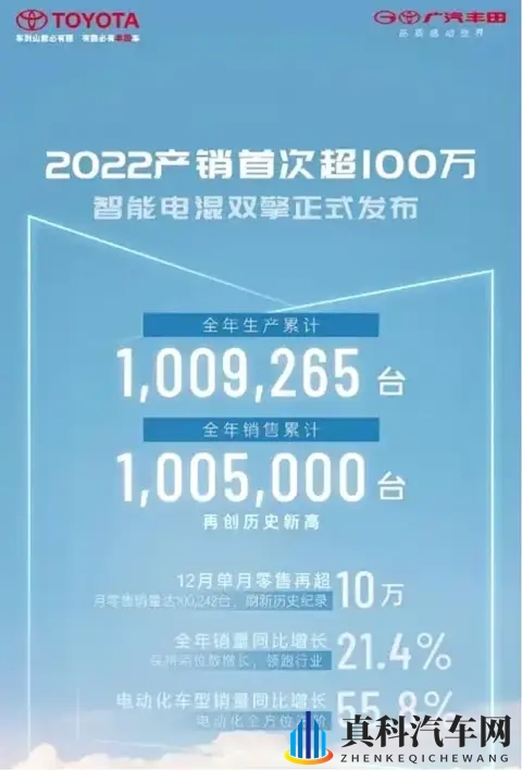 广汽的“解药”是换电+京东吗？-2