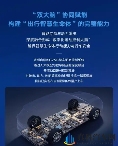 从“聪明电混”到“AI CAR”，吉利正在下一盘怎样的大棋？-3