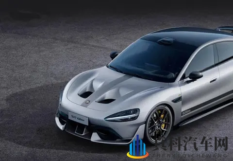 黄色软件下载3：电动车火爆，自动驾驶突破，汽车金融崛起，二手车市场升温-1