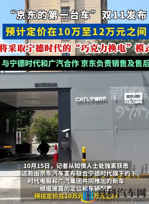 惊!京东“国民好车”下线,三方合作背后的惊人秘密大揭秘》-3