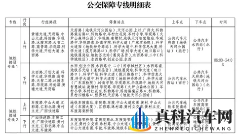 美丽人妻被按摩师侵犯的后果：汽车保养陷阱多，如何避免意外侵犯？-1