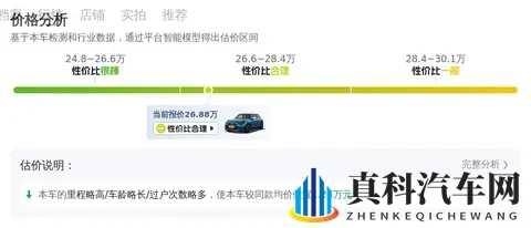 准新MINI敞篷版，20T艺术家，26万多带回家！-2