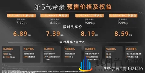 九九亚洲：新能源汽车销量创新高，自动驾驶技术大突破-3