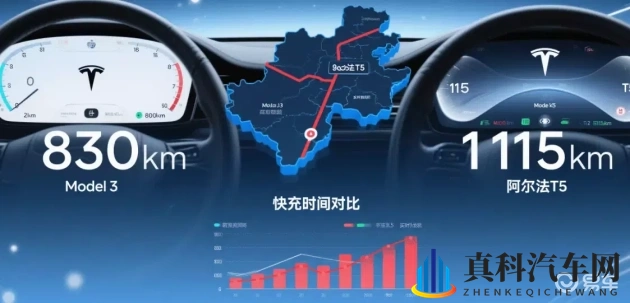 成人福利app导航:新能源汽车崛起,智能驾驶技术引领未来,汽车安全与金融创新共舞-2