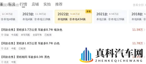 22年本田雅阁，4万公里一手车，商务家用皆宜，1298万！-2