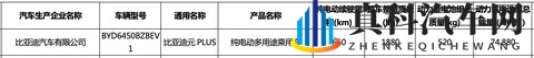 新车  换大容量电池_续航650公里，新款比亚迪元PLUS更多信息曝光-2