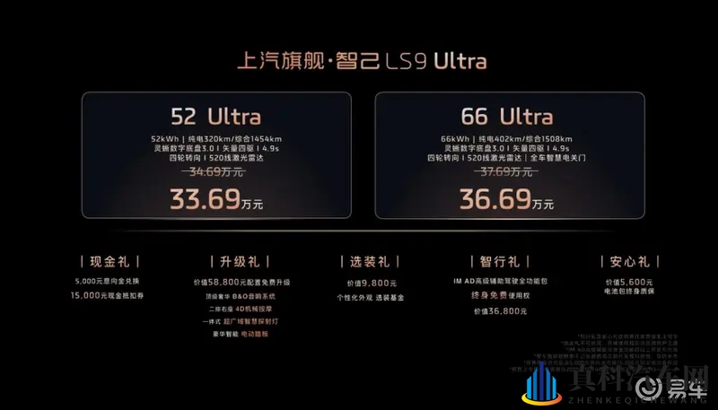 1500km续航+4秒破百!智己LS9重塑大六座技术格局-1