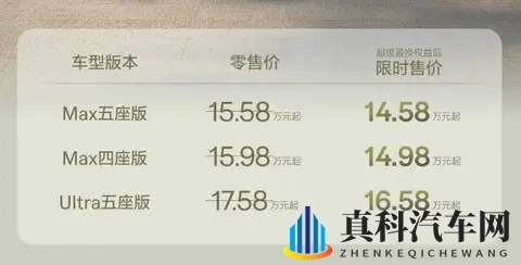 极氪X降价卖不动，配置堆满没人买，市场不认纸面参数-3